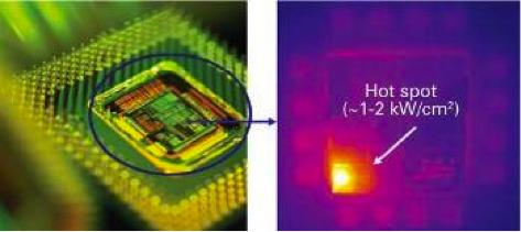 Local hot spots in a semiconductor device